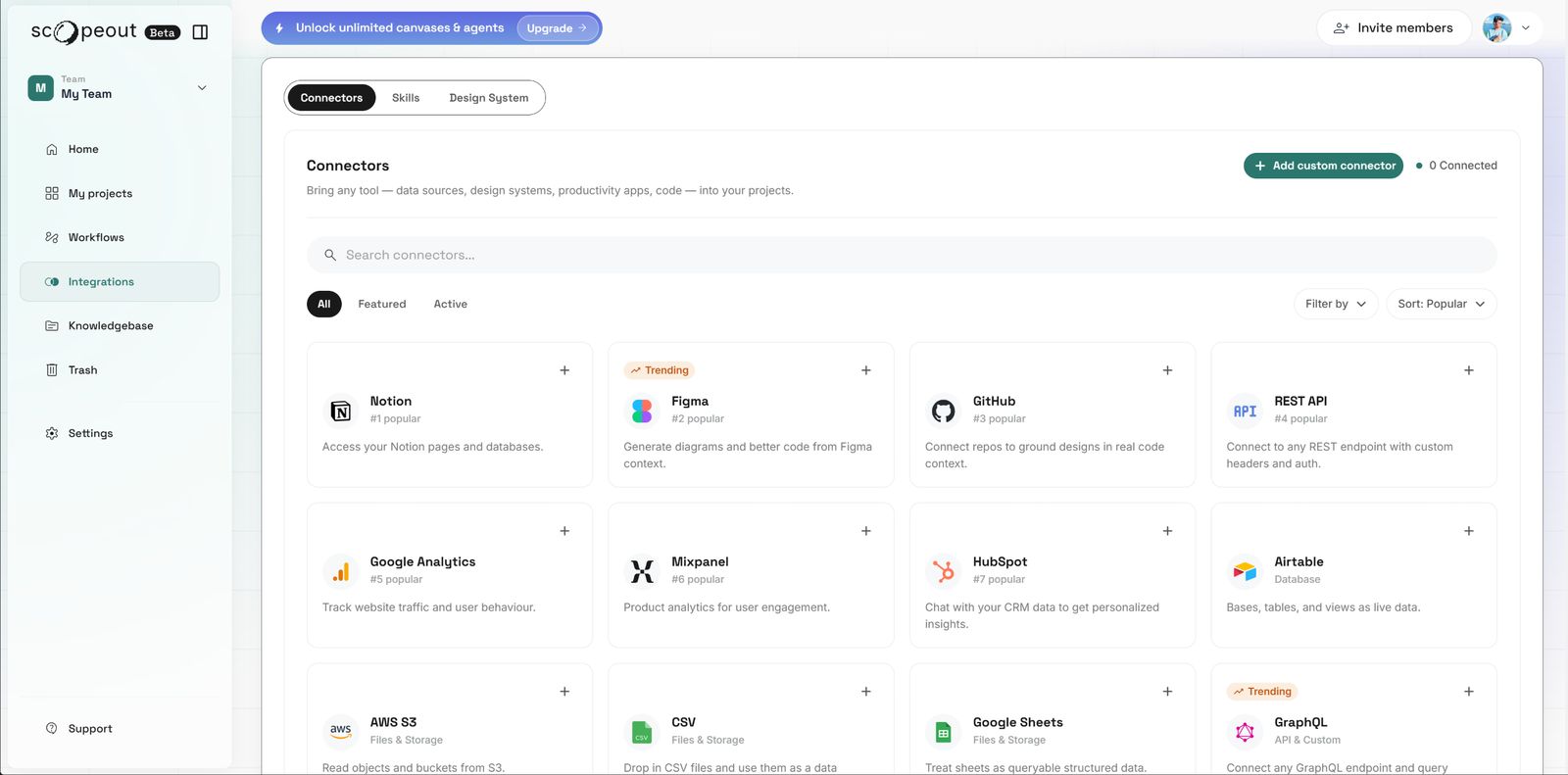 Scopeout connectors dashboard